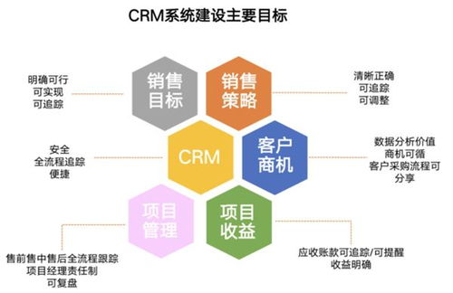 易事特集團 對標燈塔工廠，譜寫高質量發展新篇章